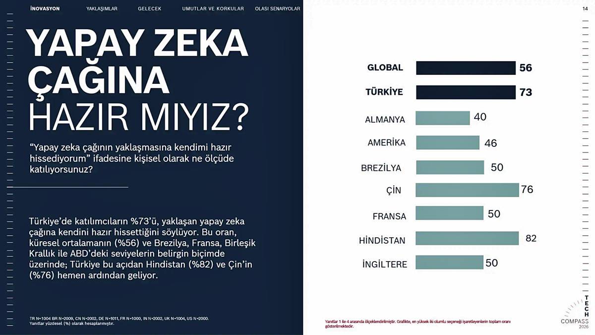 yapay-zeka-insanliga-olumlu-katki-saglar-mi-1.jpg