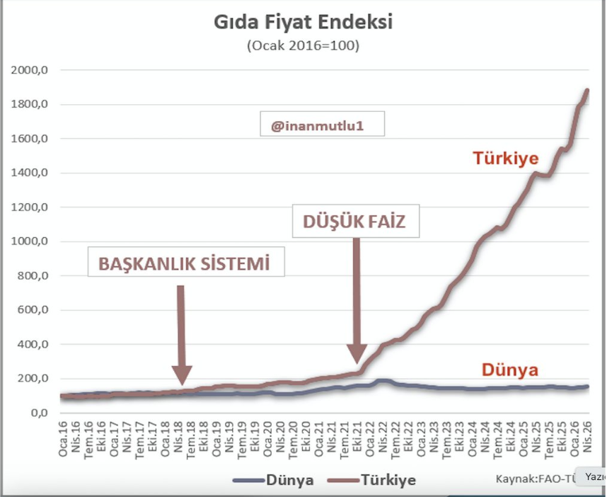 goruntu-18-05-2026-22-41.png