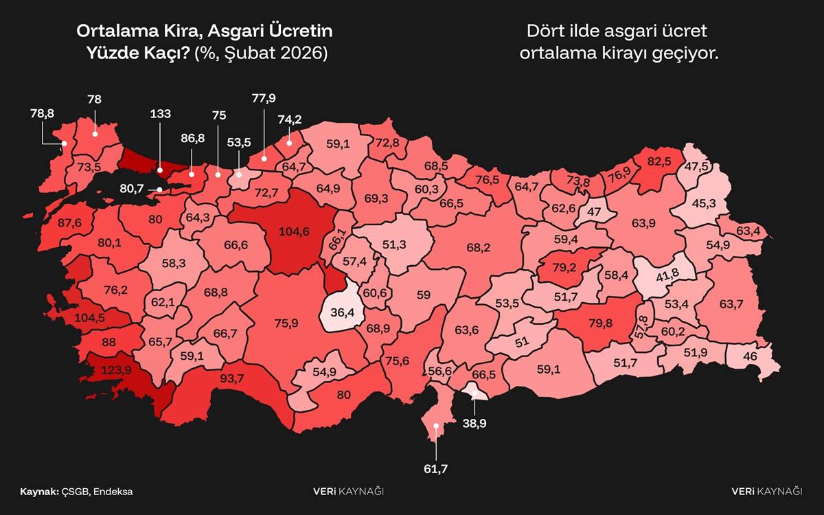 ortalama-kira-asgari-ucretin-yuzde-kaci.jpg