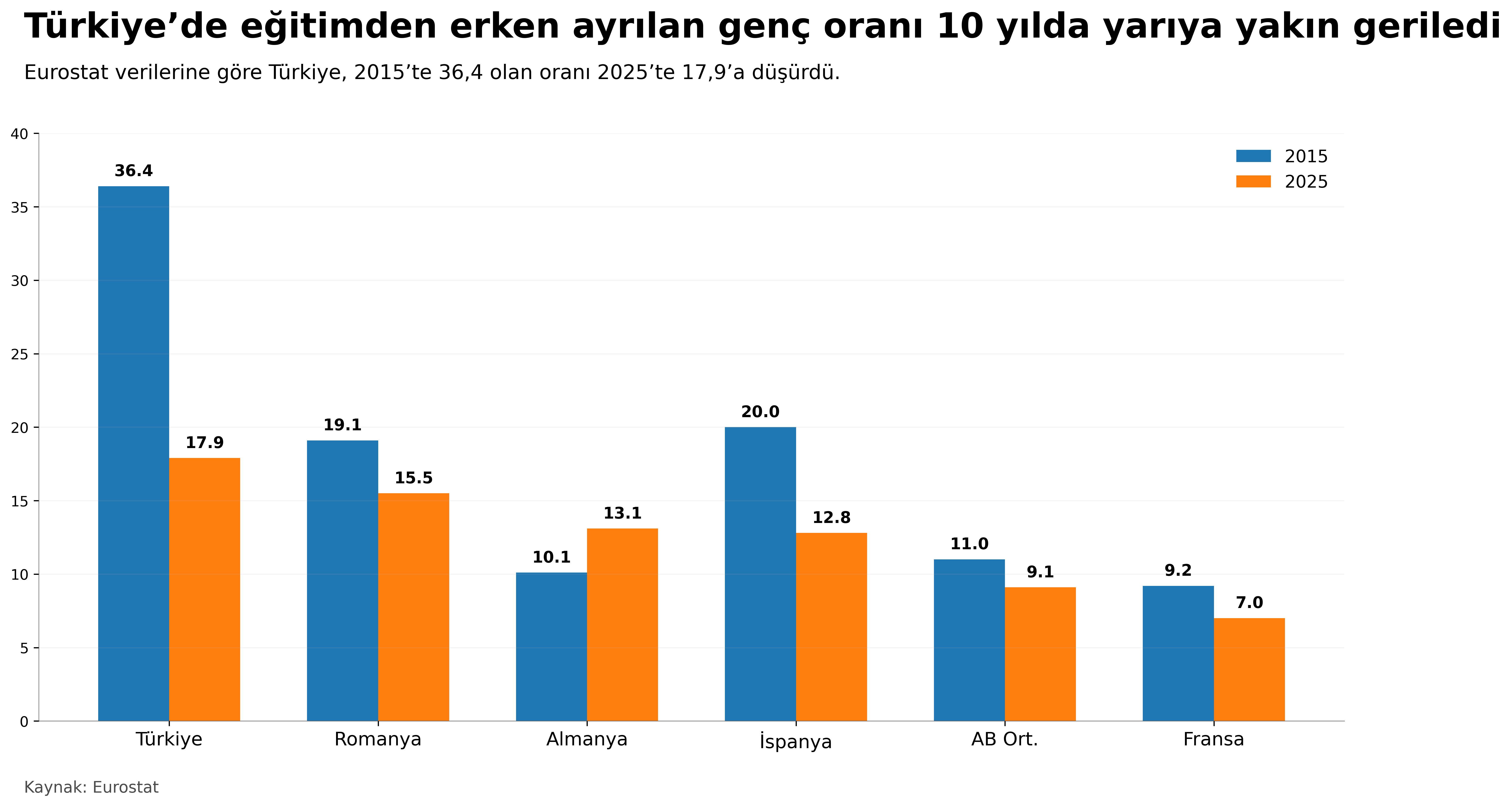 eurografik.png
