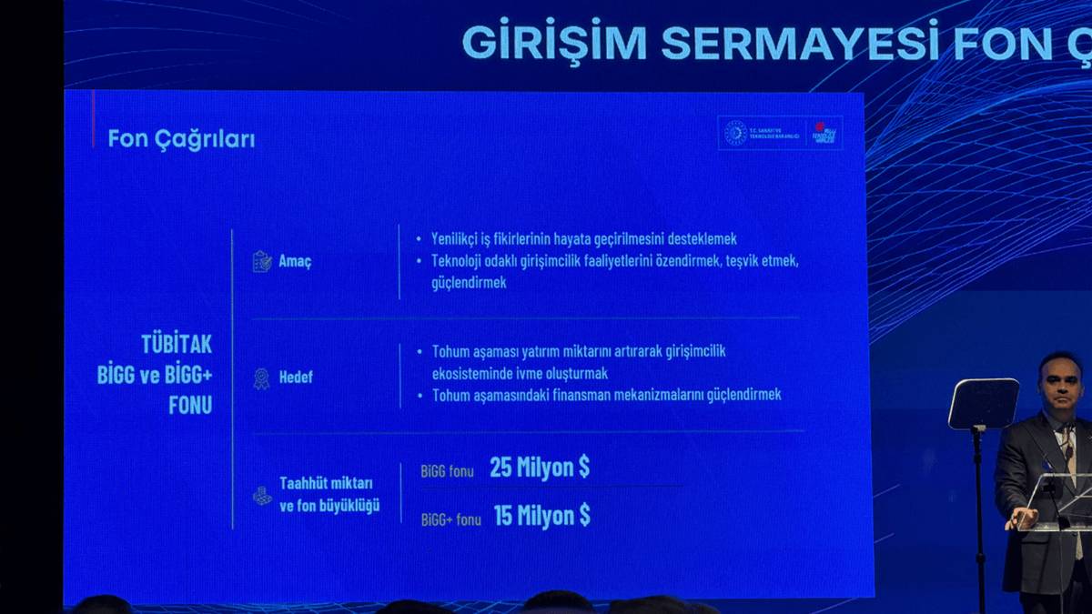 sanayi-ve-teknoloji-bakanligi-girisim-sermayesi-ne-kadar.jpg