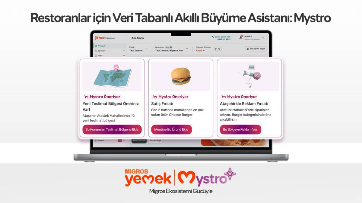 migros-yemek-mystro-nedir-nasil-kullanilir.jpg