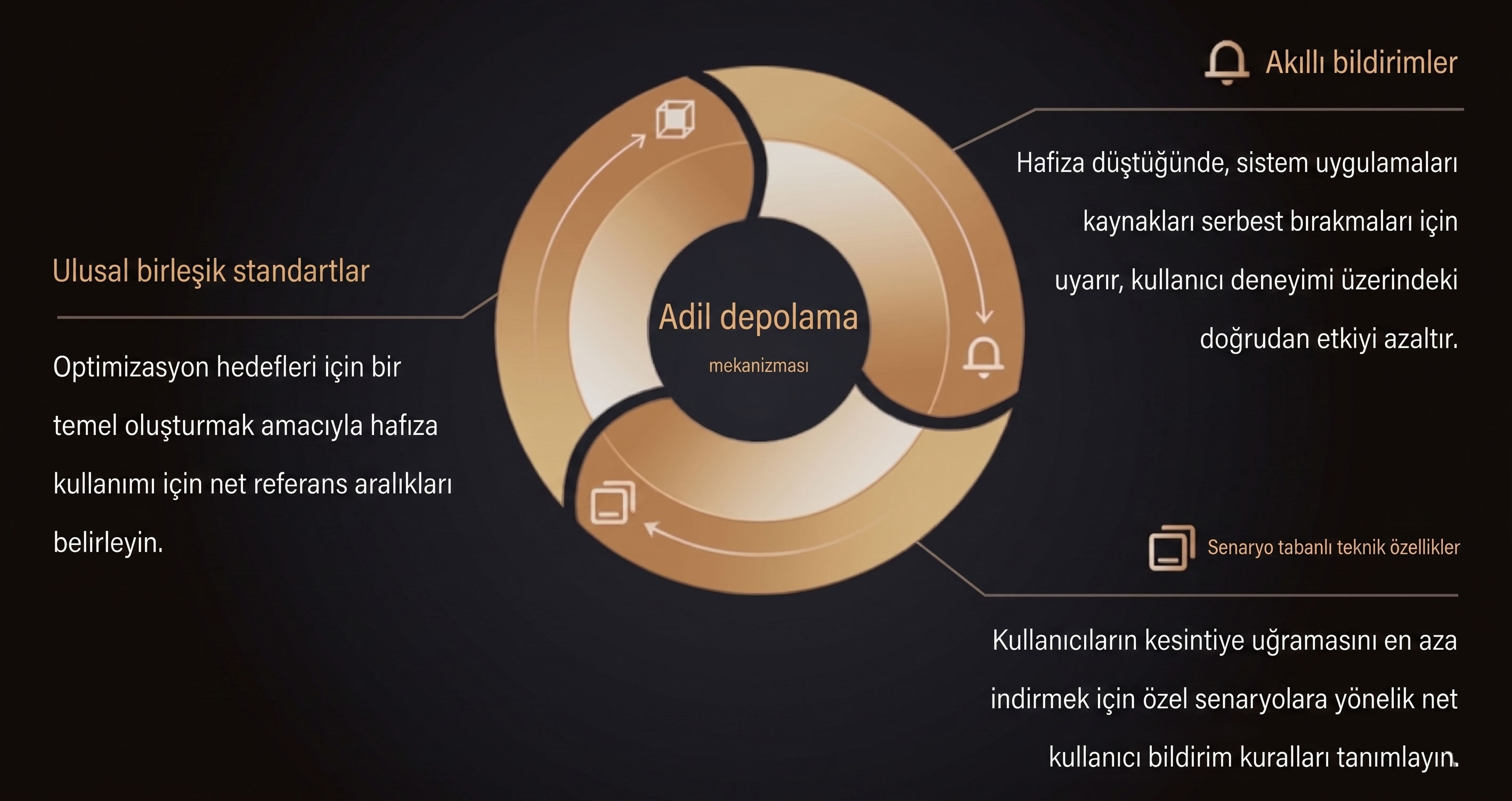 android-telefon-nasil-hizlandirilir.jpg