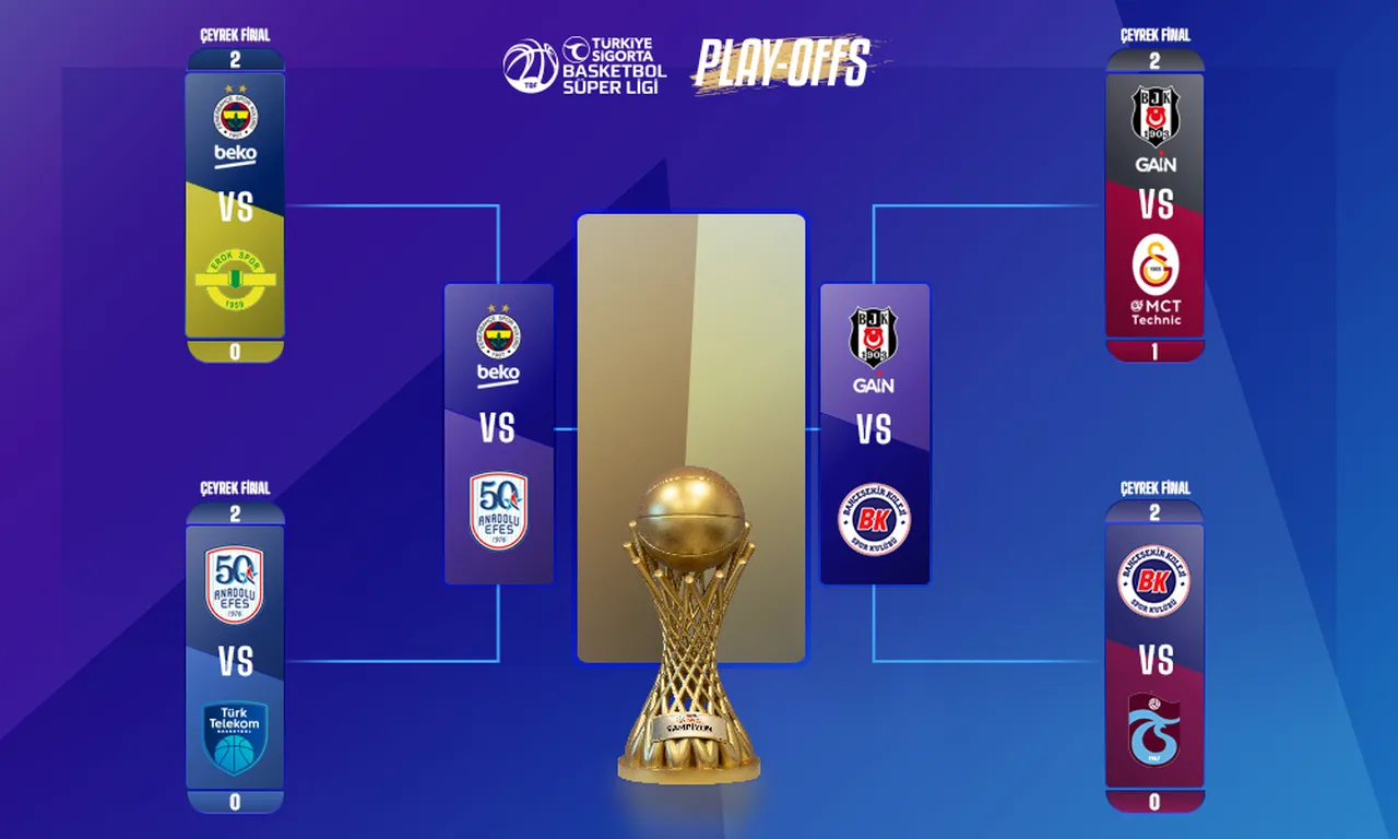 besiktas-gain-bahcesehir-koleji-basketbol-maci-canli-yayin-hangi-kanalda-nerede-izlen-1794325-202606021221-20260602122127-3.jpeg