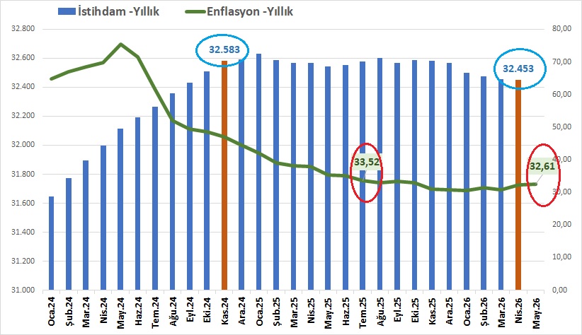 enflasyon-ve-zaman.jpg