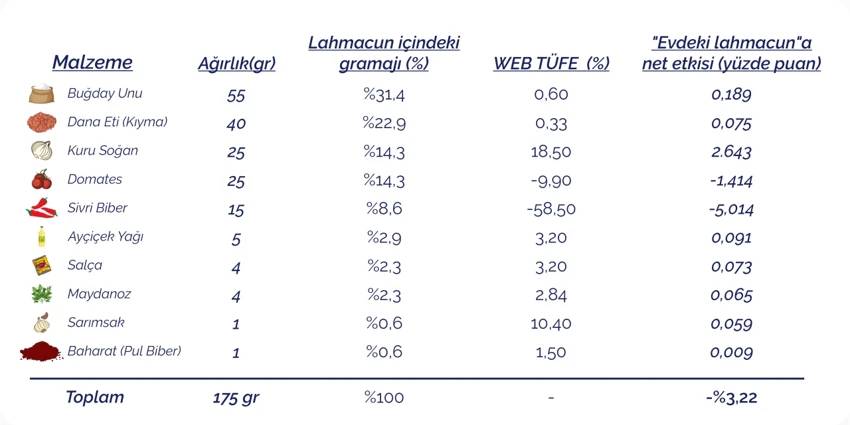 lahmacun3.jpg