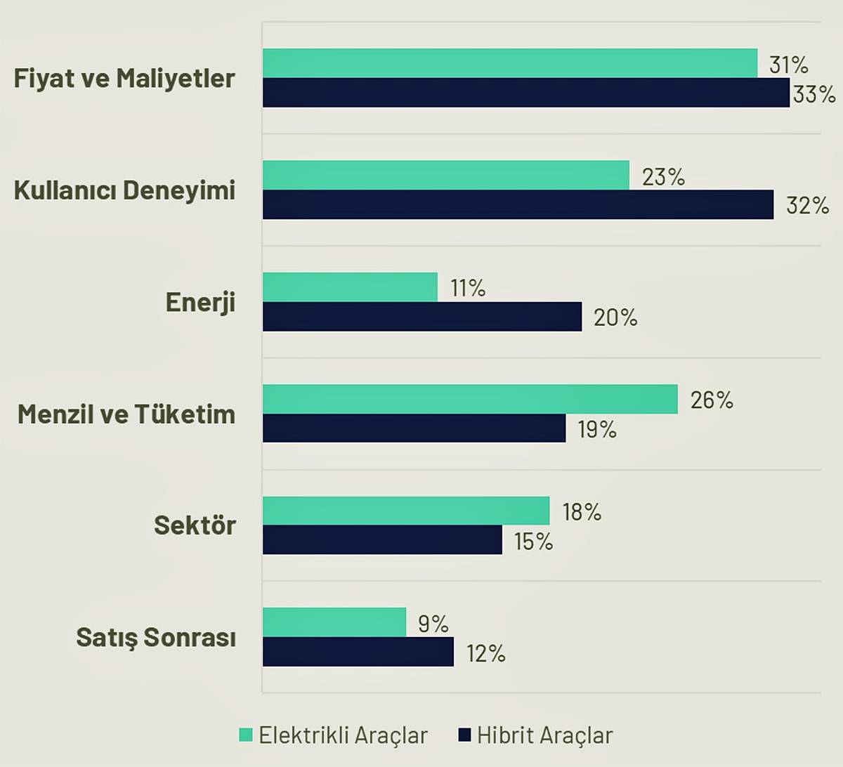 turkiyede-elektrikli-arac-sayisi-kac-turkiyede-elektrikli-arac-almak-mantikli-mi-1.jpg
