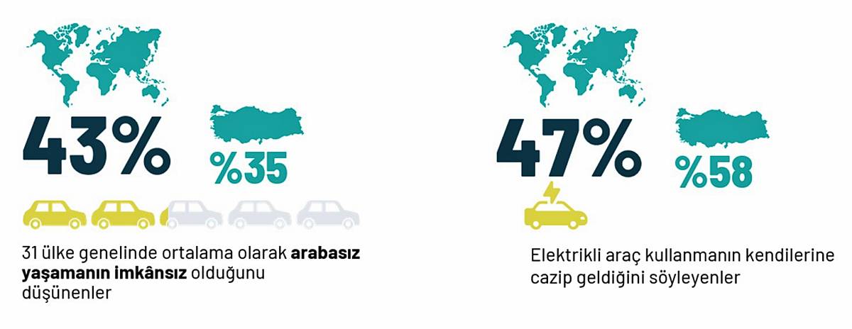 turkiyede-elektrikli-arac-sayisi-kac-turkiyede-elektrikli-arac-almak-mantikli-mi-5.jpg