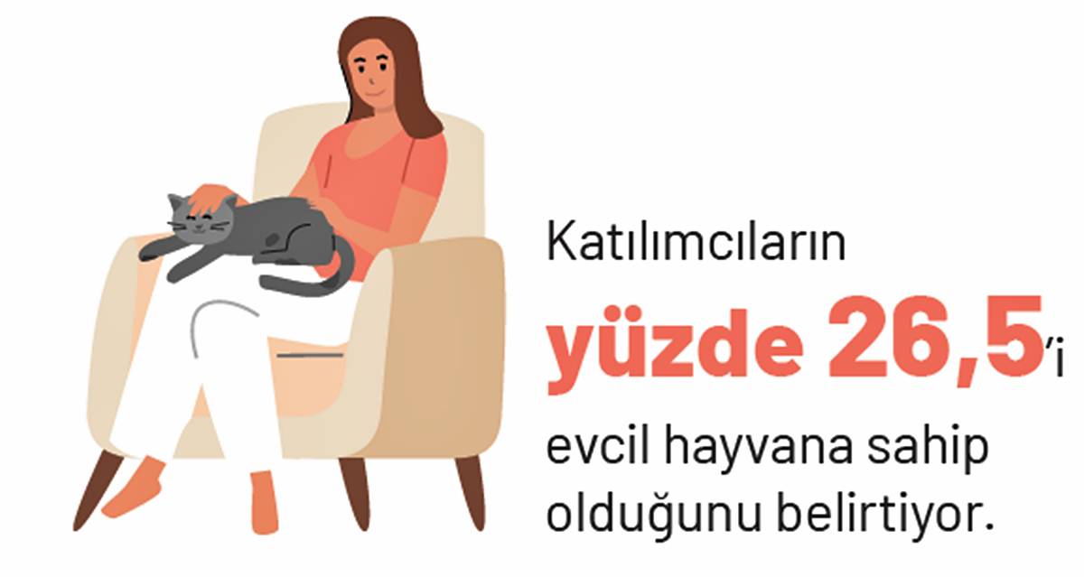 turkiyede-yalniz-yasayanlarin-sayisi-neden-artiyor-1.jpg