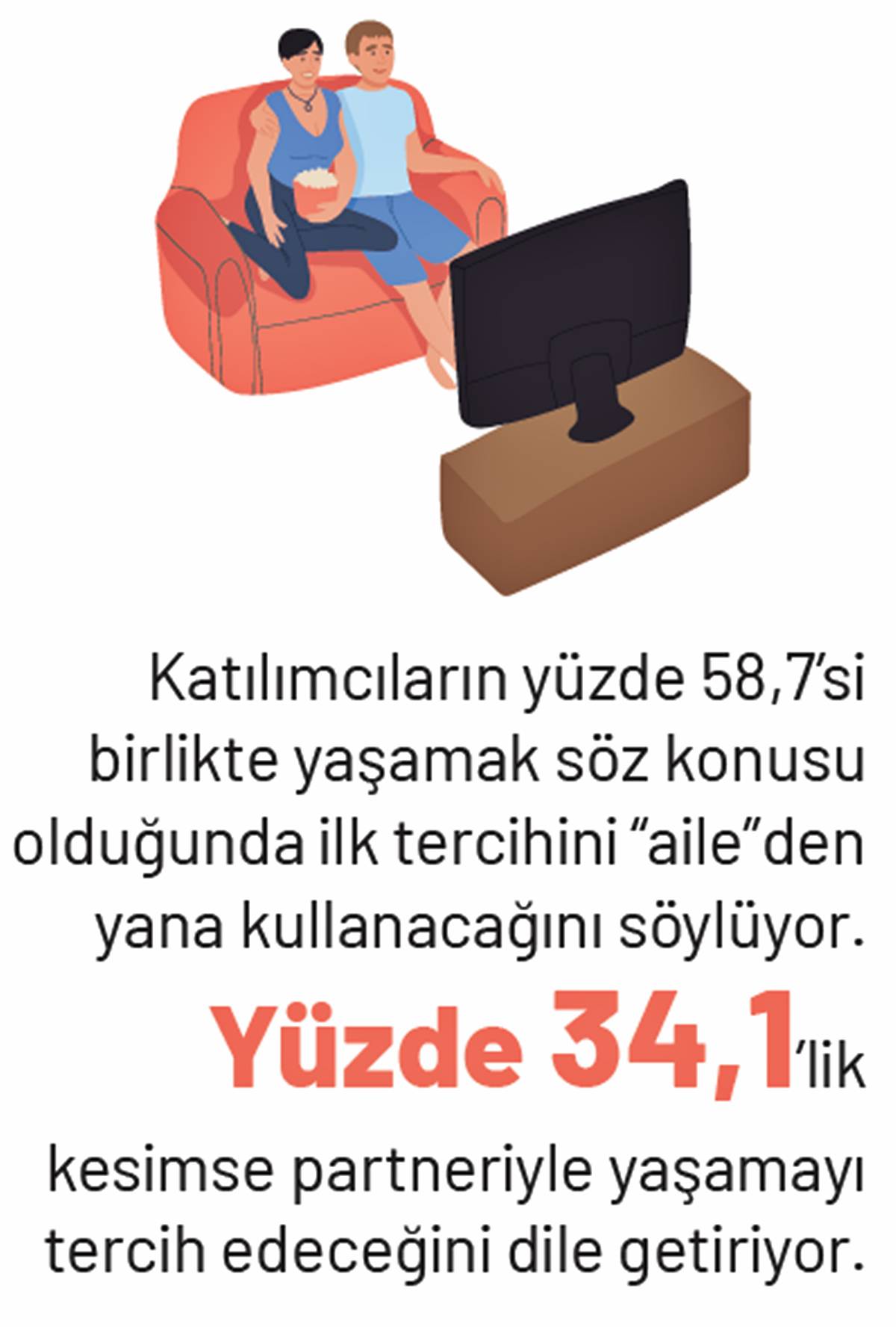 turkiyede-yalniz-yasayanlarin-sayisi-neden-artiyor-2.jpg