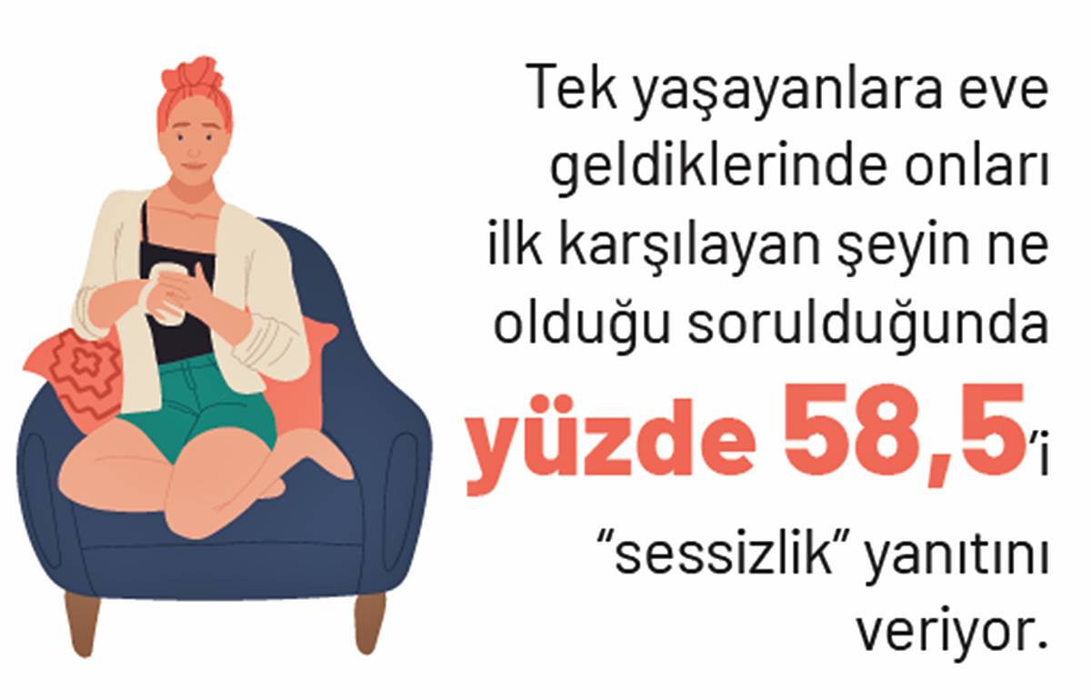 turkiyede-yalniz-yasayanlarin-sayisi-neden-artiyor-3.jpg