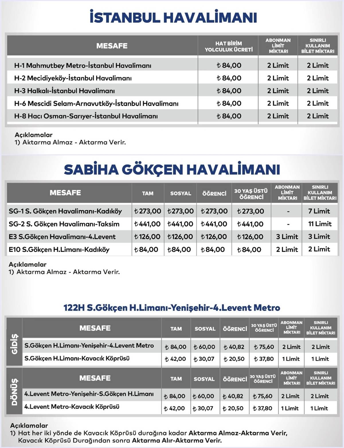 istanbul-ve-sabiha-gokcen-havalimanina-hangi-iett-otobusleri-gidiyor.jpg
