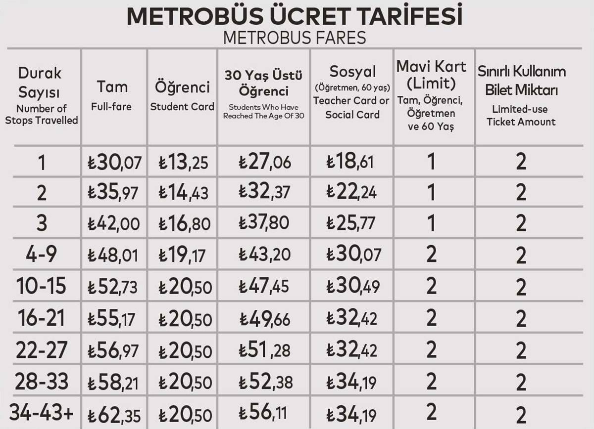 metrobus-ucreti-kac-tl.jpg