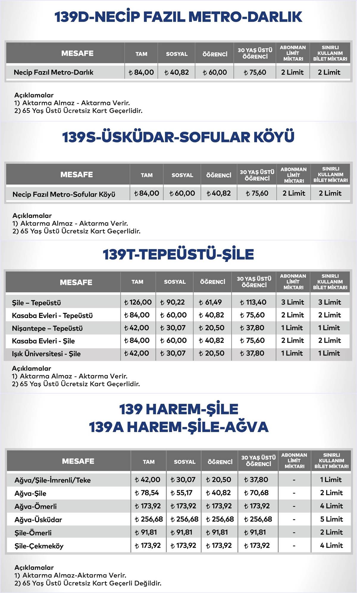 sileye-hangi-iett-otobusleri-var.jpg