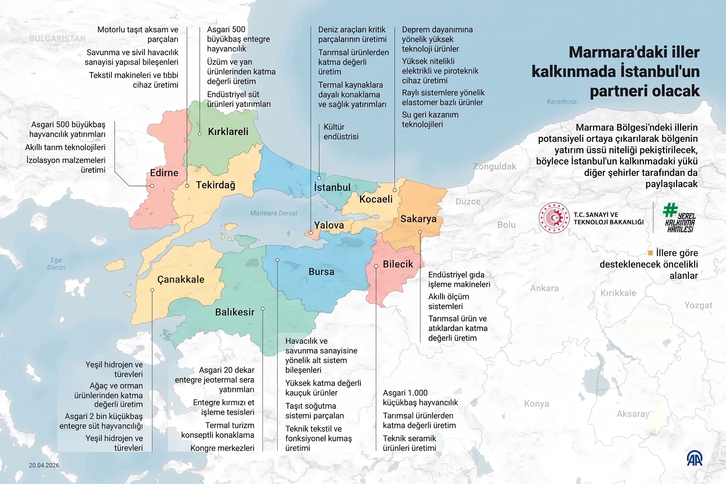 marmara-bolgesi-kalkinma-projesi-nedir.jpg