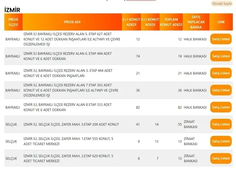 toki-izmir.webp