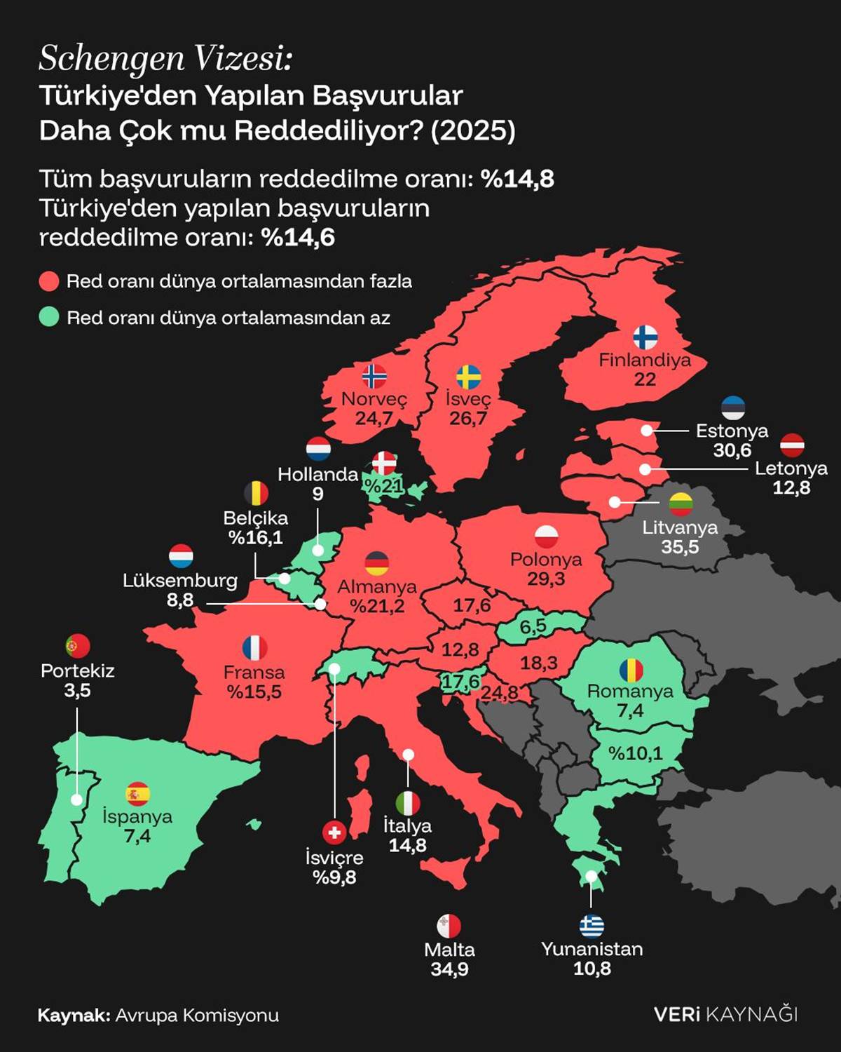 turkiyeden-yapilan-schengen-vizesi-basvurulari-daha-mi-cok-reddediliyor.jpg