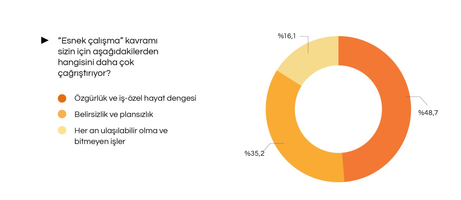 evden-calismanin-avantajlari-nelerdir-3.jpeg