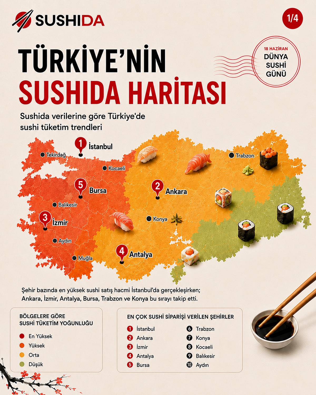 turkiyede-en-cok-hangi-sushi-cesidi-siparis-veriliyor-2.jpg