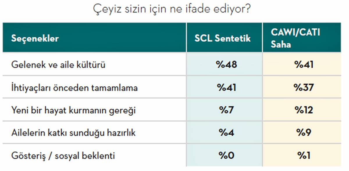 ceyiz-alisverisi-ne-kadar-tutar-3.jpg