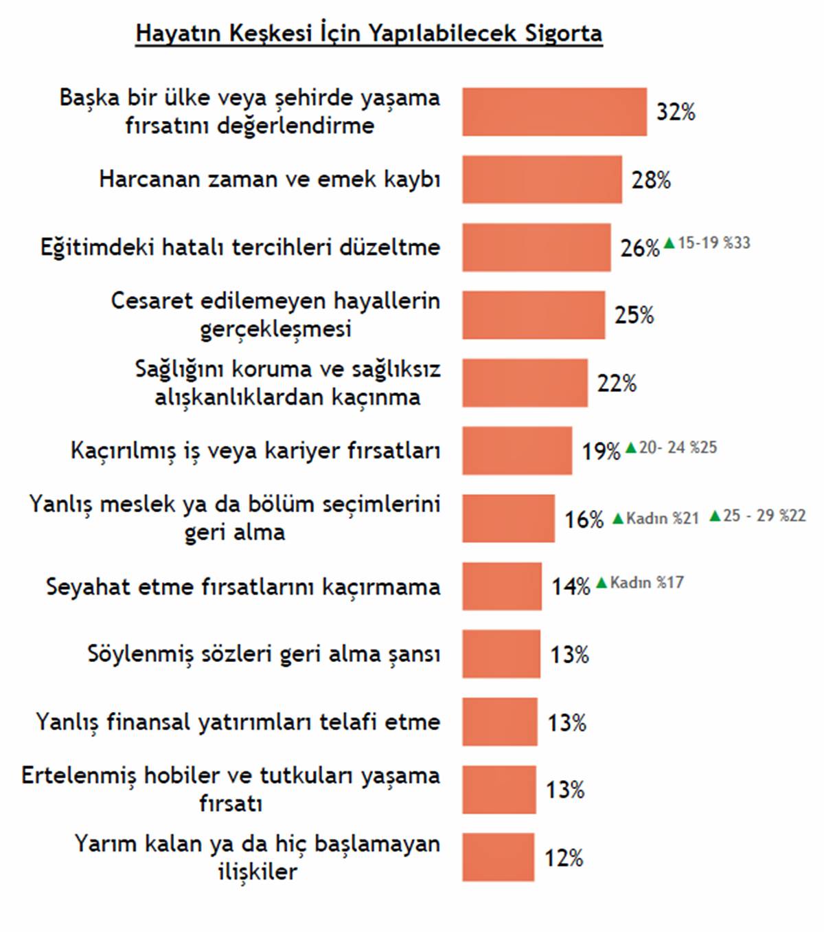 genclerin-en-buyuk-sorunu-nedir-2.jpg