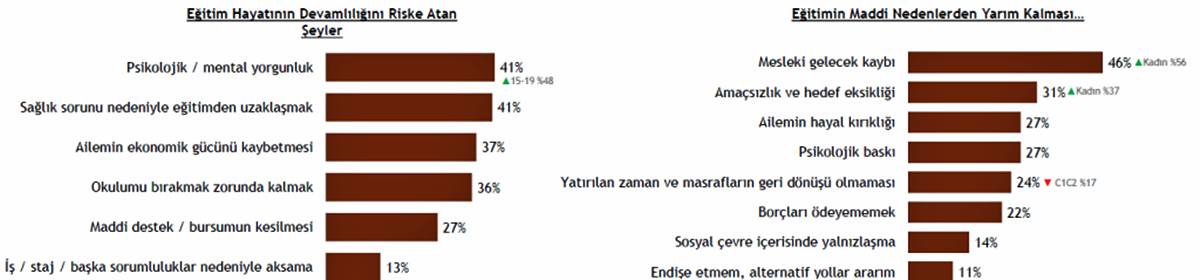 genclerin-en-buyuk-sorunu-nedir-3.jpg