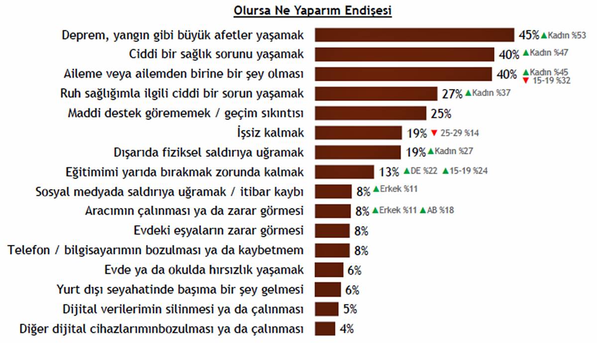 genclerin-en-buyuk-sorunu-nedir-4.jpg
