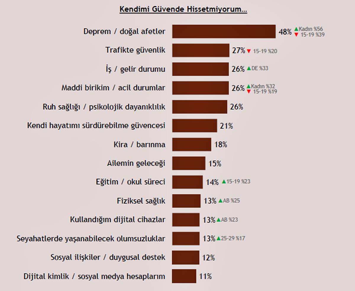 genclerin-en-buyuk-sorunu-nedir-6.jpg