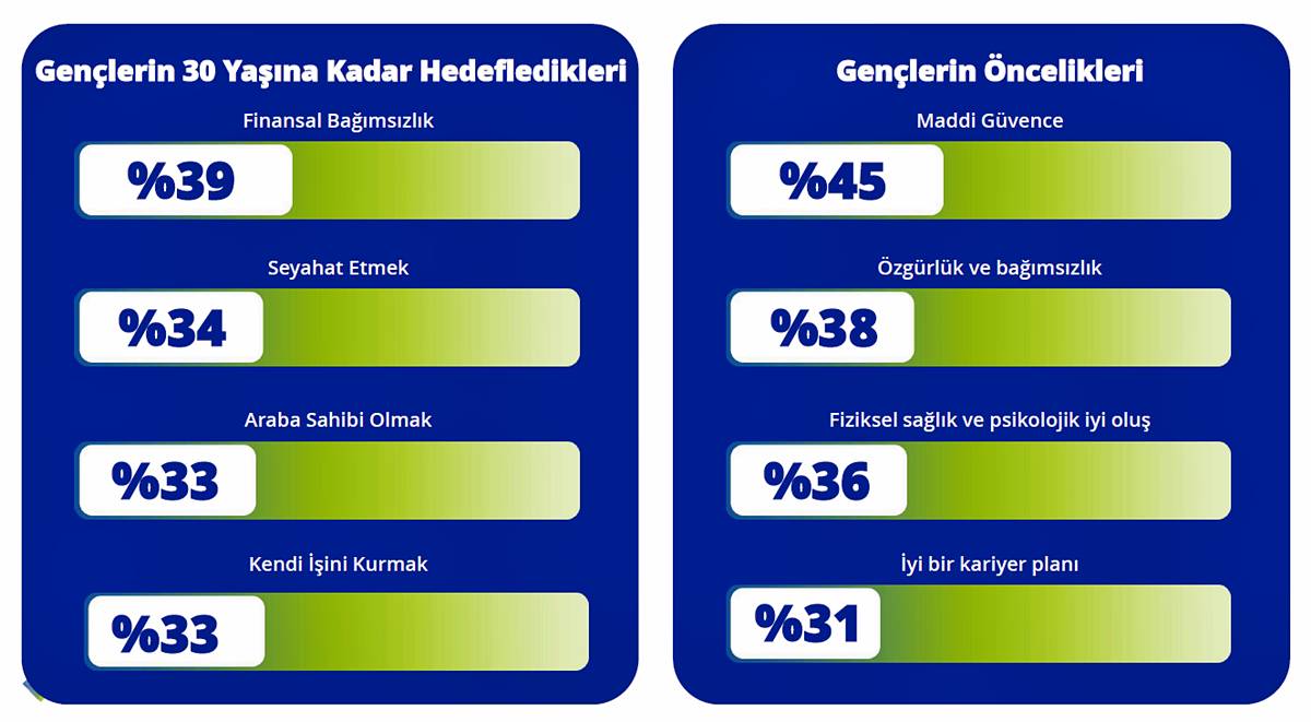 genclerin-en-buyuk-sorunu-nedir-8.jpg