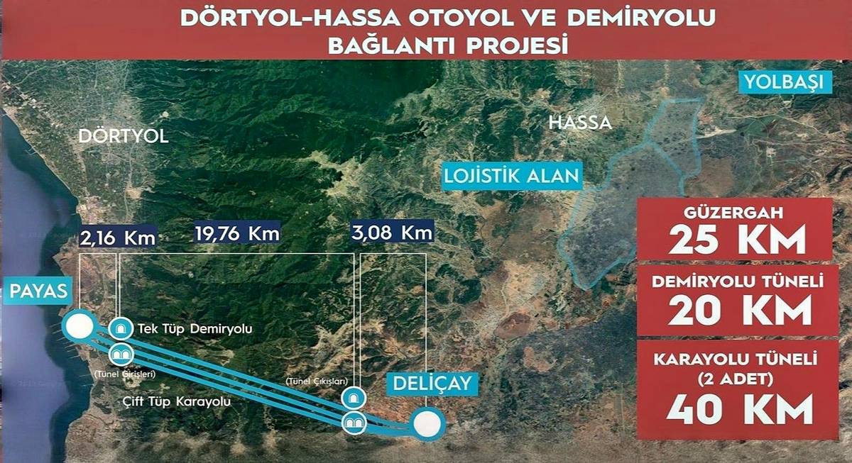 dortyol-hassa-demiryolu-ve-otoyolu-ne-zaman-bitecek-3.jpg