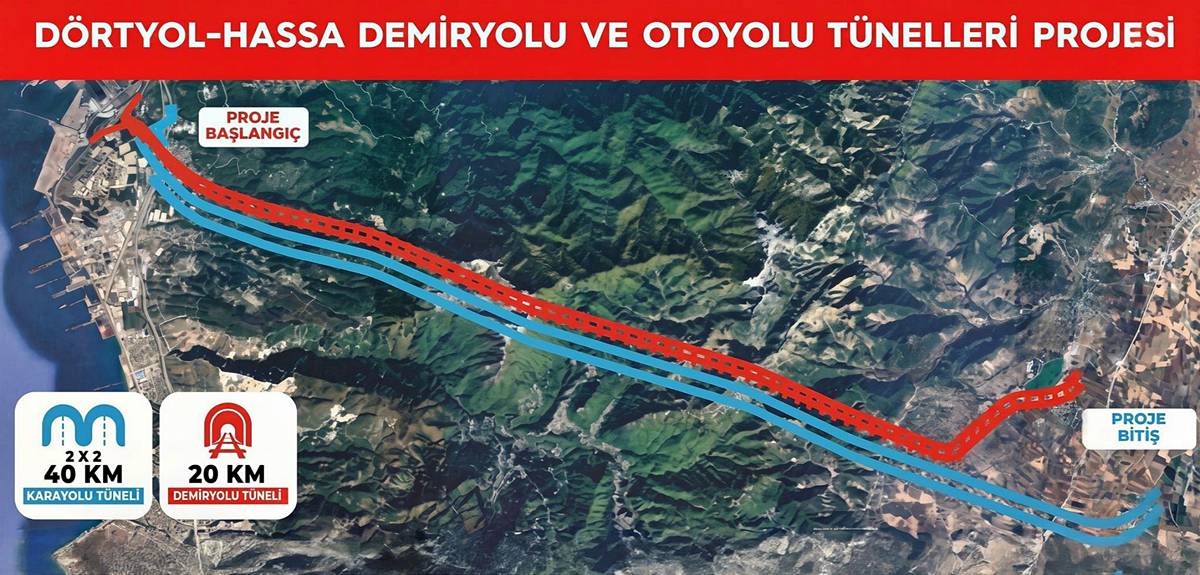 dortyol-hassa-demiryolu-ve-otoyolu-ne-zaman-bitecek-4.jpg