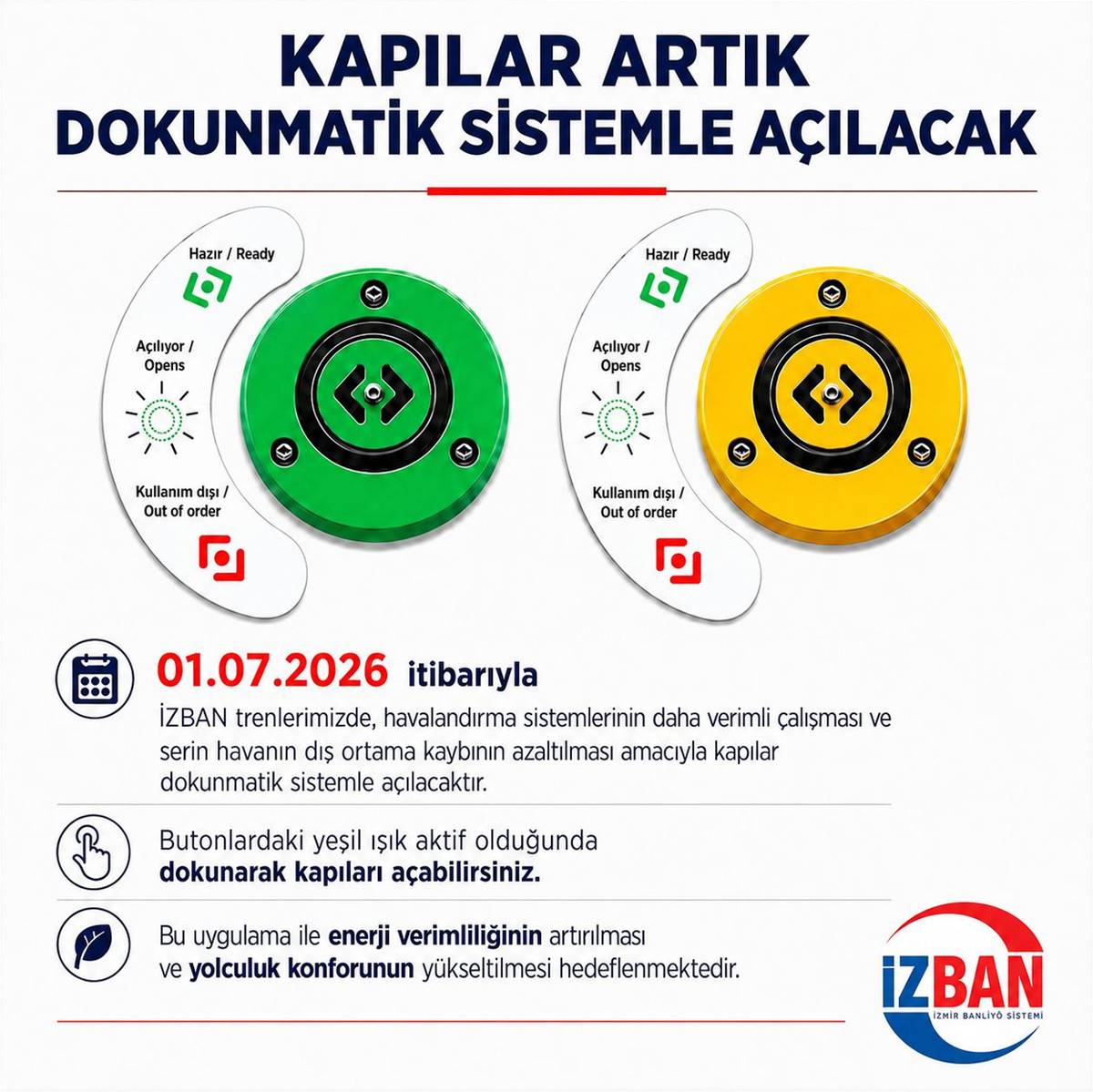 izbanda-yeni-sistem-nedir.jpg