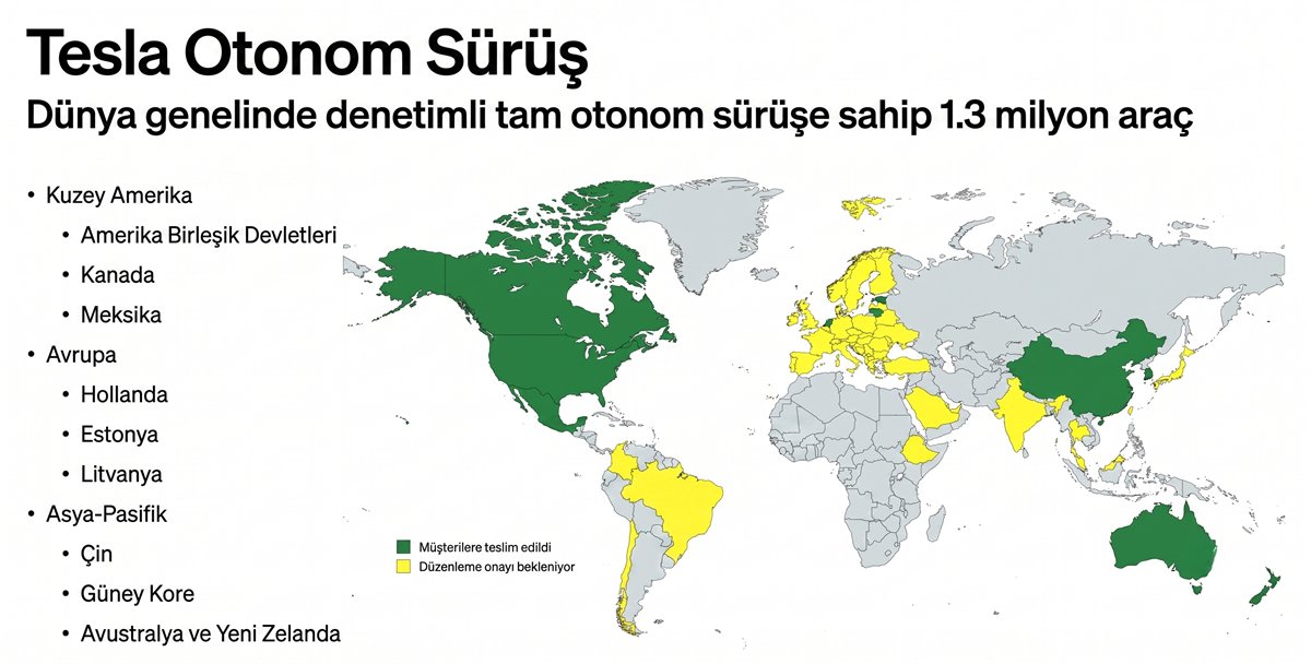 tesla-otonom-surus-hangi-ulkelerde-var.jpg