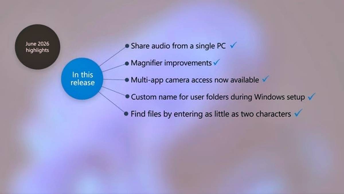 windows-11-guncellemesi-bilgisayar-hizini-artirir-mi-yavaslatir-mi-1.jpg