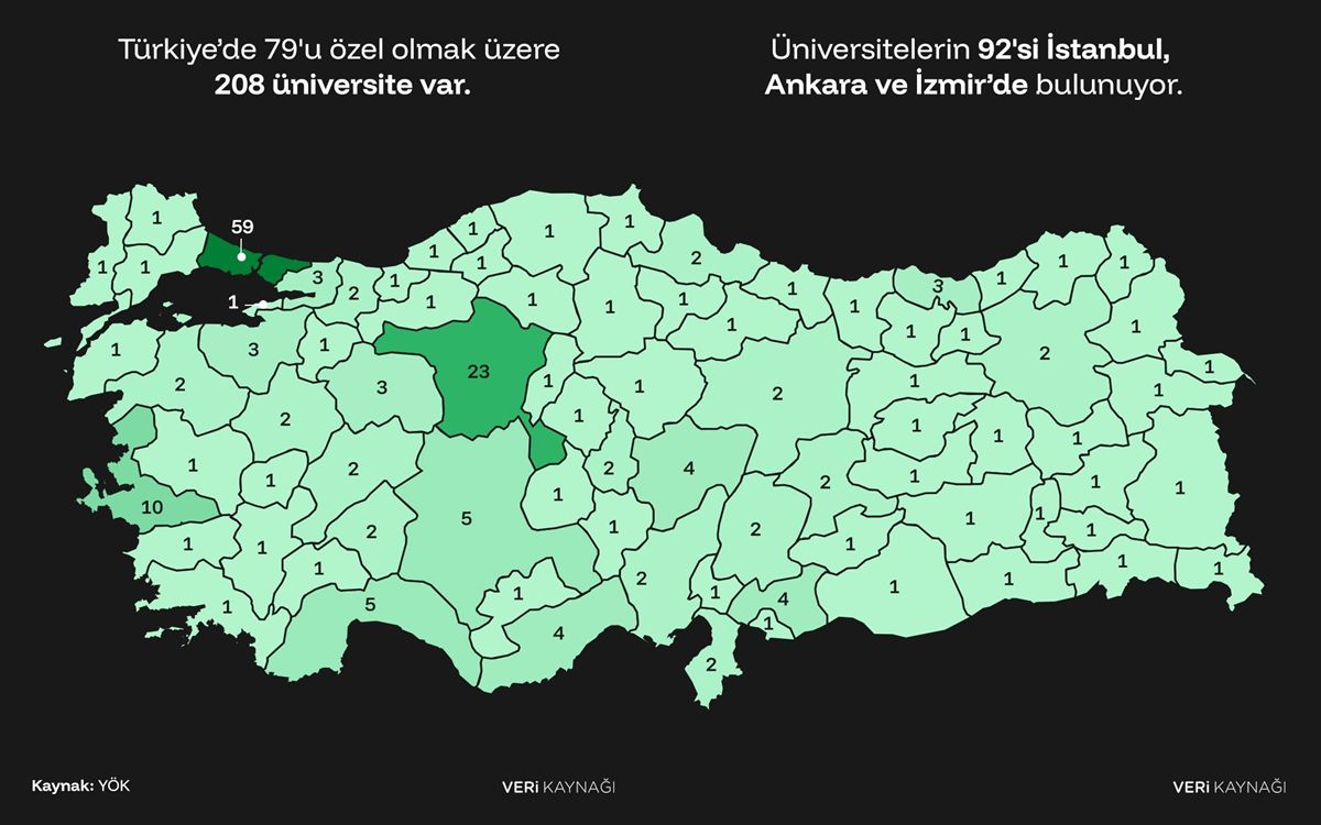 turkiyede-kac-universite-var.jpg