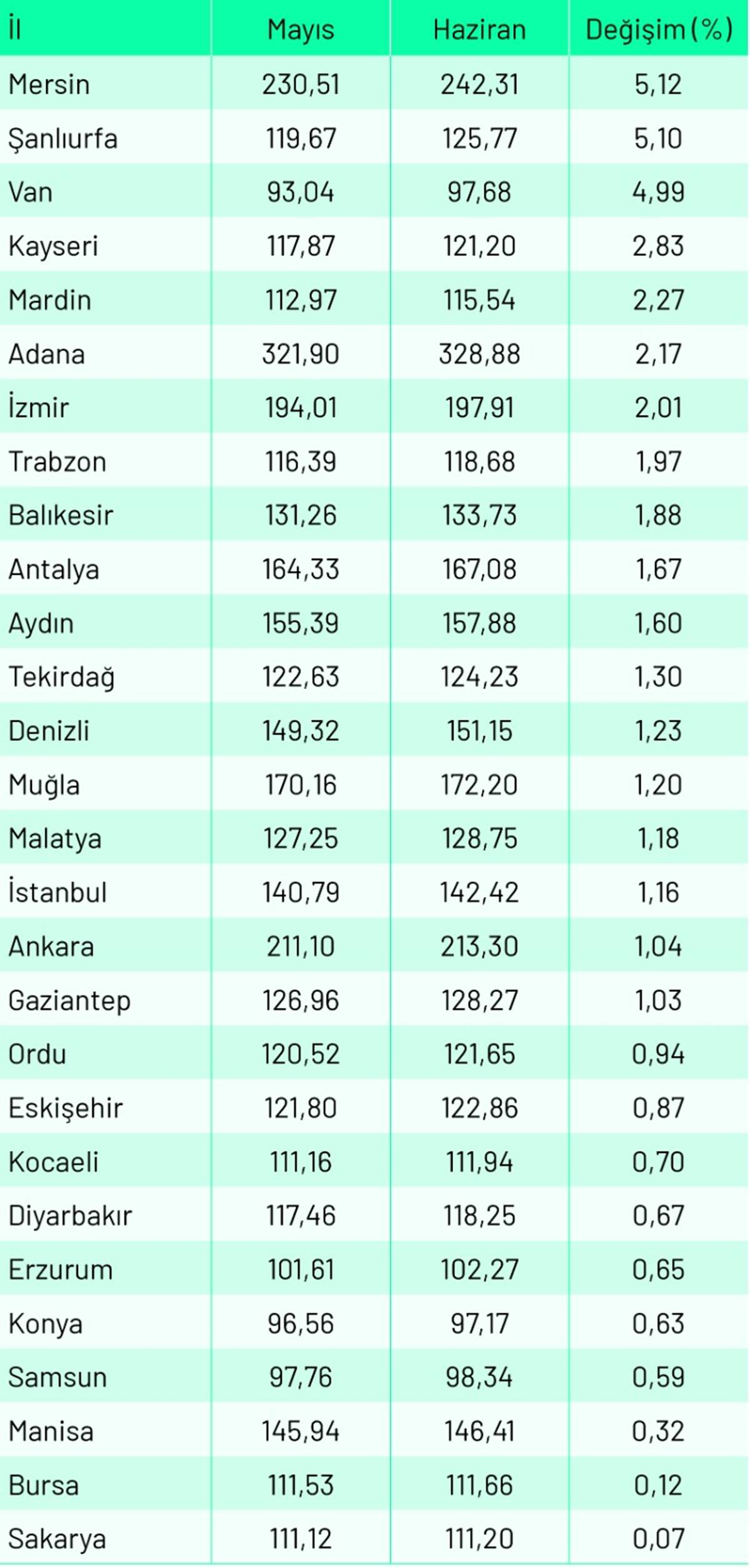 lahmacun-fiyatlari-ne-kadar-oldu-1.jpeg