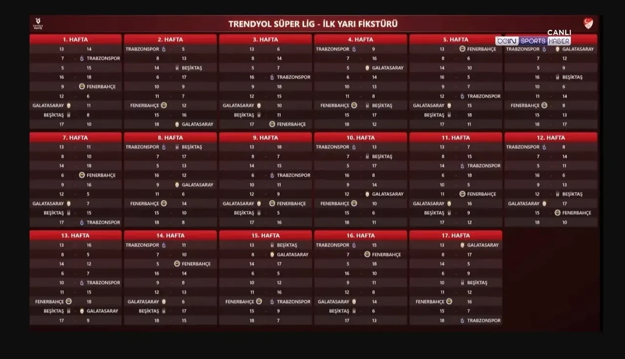 super-lig-ne-zaman-basliyor-2026-2027-yeni-sezonda-derbi-tarihleri-ve-mac-programlari-3346616-202607091825-4.webp