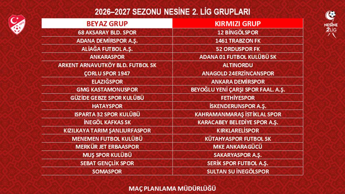 2026-2027-sezonu-2-lig-takimlari.jpg