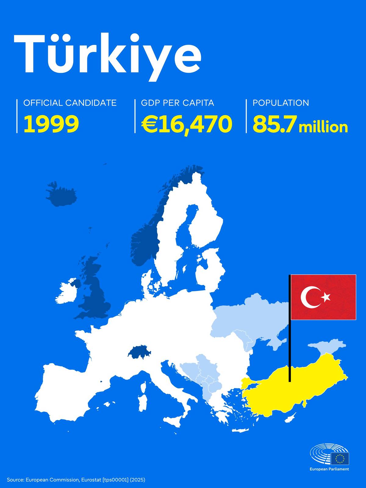 avrupa-birligine-uyeligine-aday-ulkeler-hangileri-5.jpg