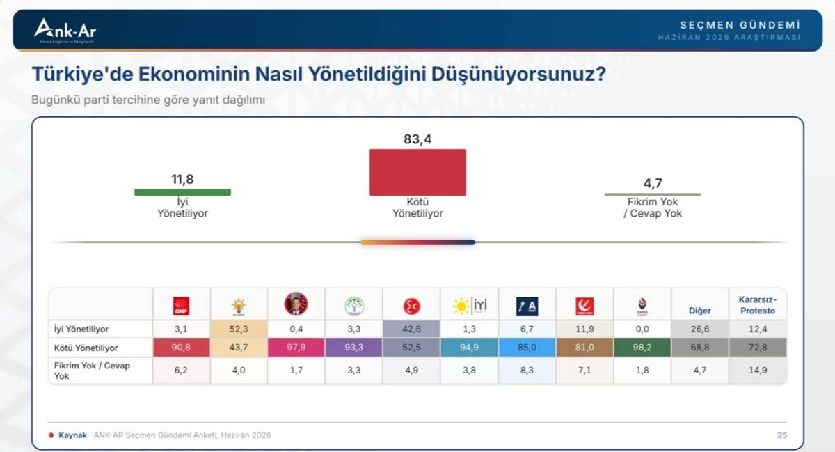 son-secim-anketi-sonuclari-1.jpg