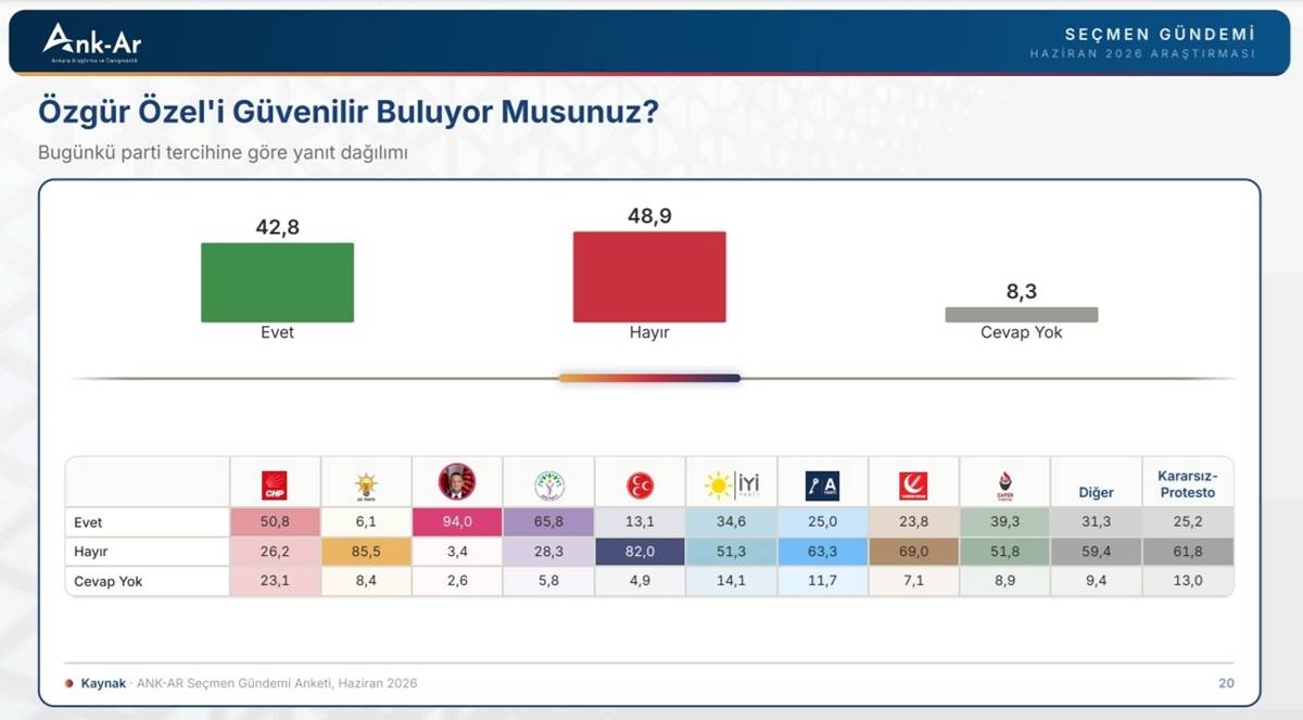 son-secim-anketi-sonuclari-2.jpg