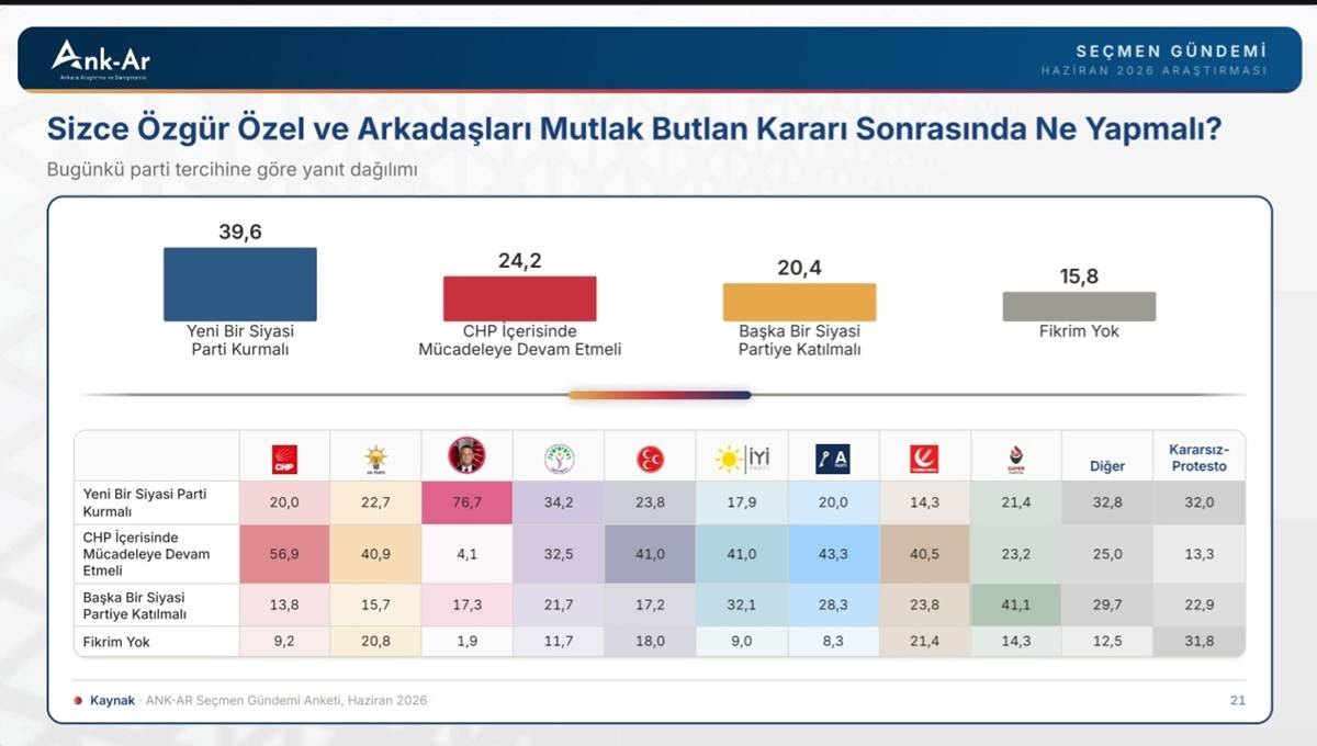 son-secim-anketi-sonuclari-3.jpg