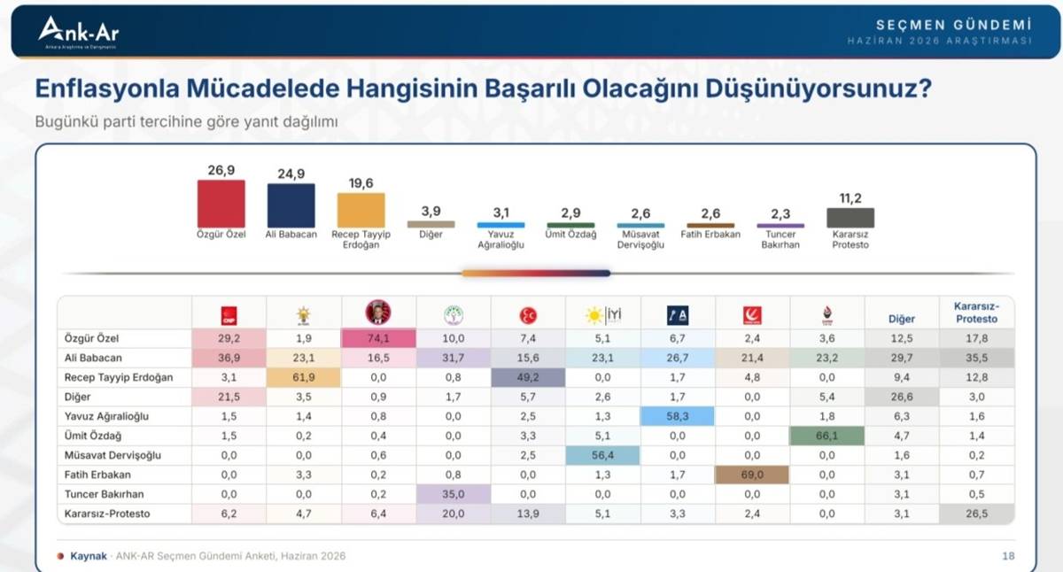 son-secim-anketi-sonuclari-4.jpg