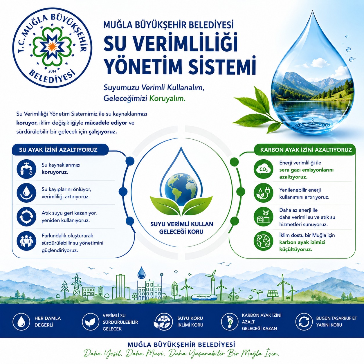 buyuksehir-belediyesi-su-verimliligi-yonetim-sistemi-devreye-girdi.jpg