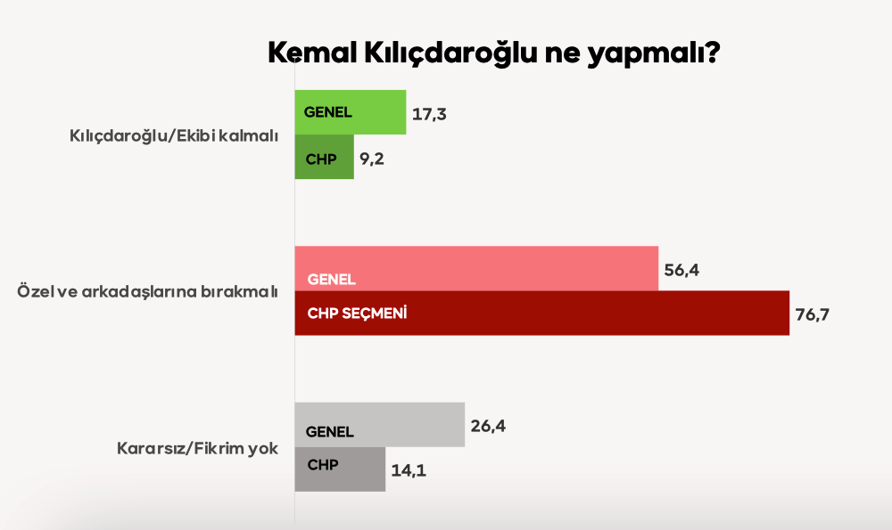 kilicdaroglu-001.png