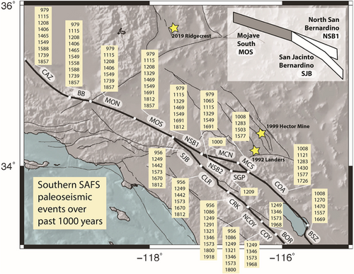jgrb70420-fig-0002-m.png