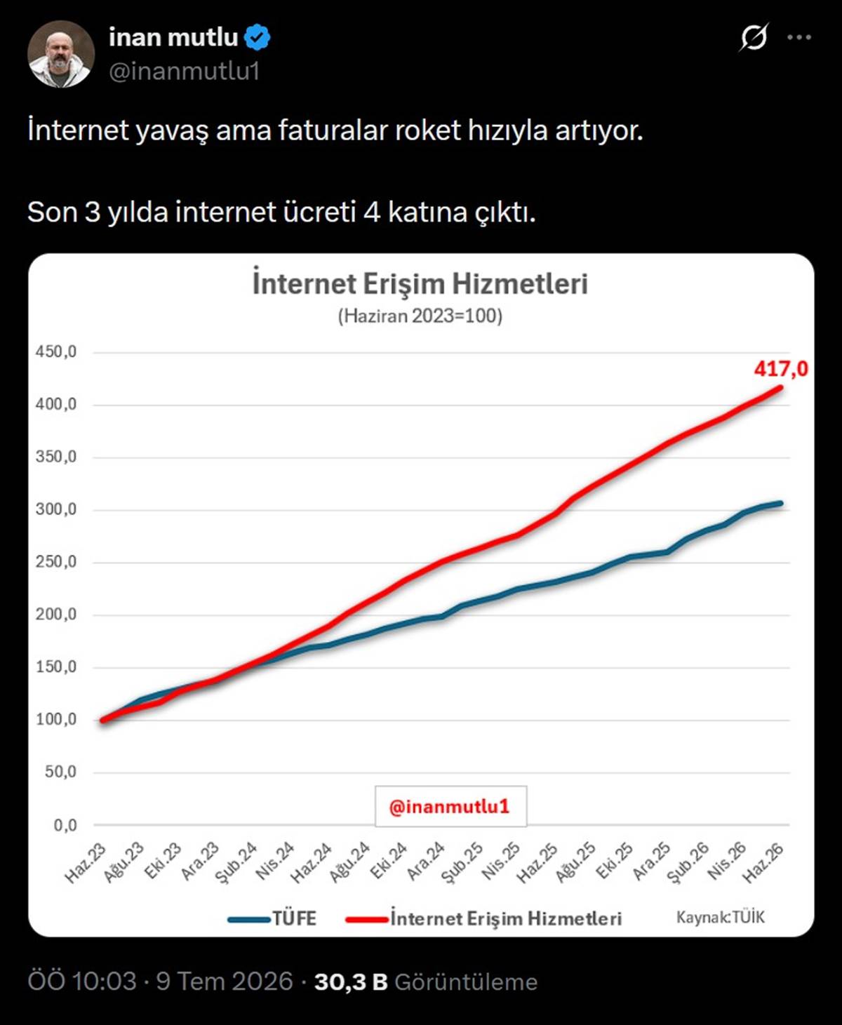 internet-faturasi-neden-yuksek-geliyor.jpg