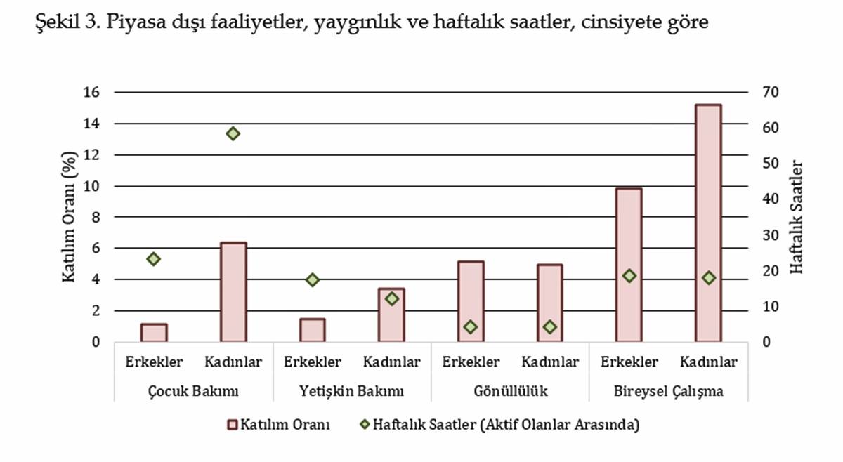 genclerin-yuzde-kaci-issiz-1.jpg