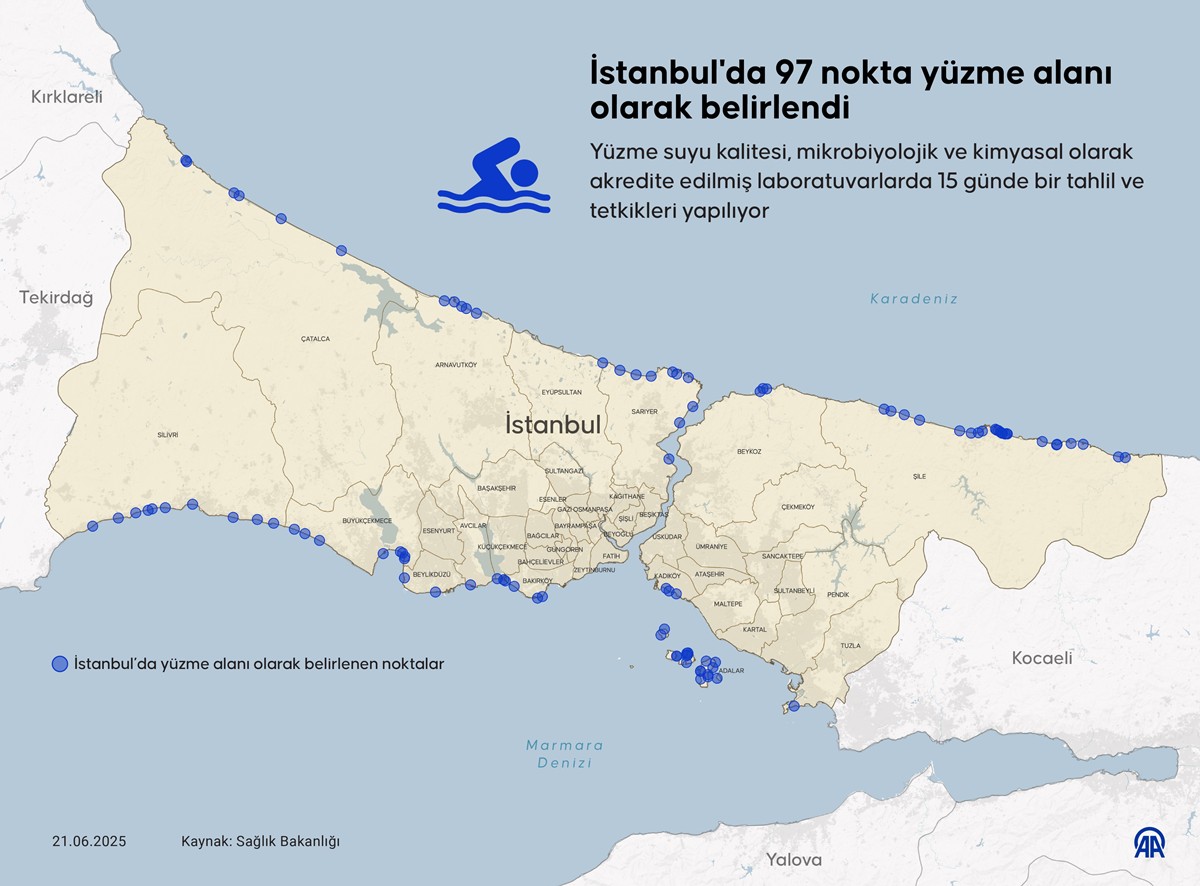 istanbulda-nereye-denize-girilir.jpg