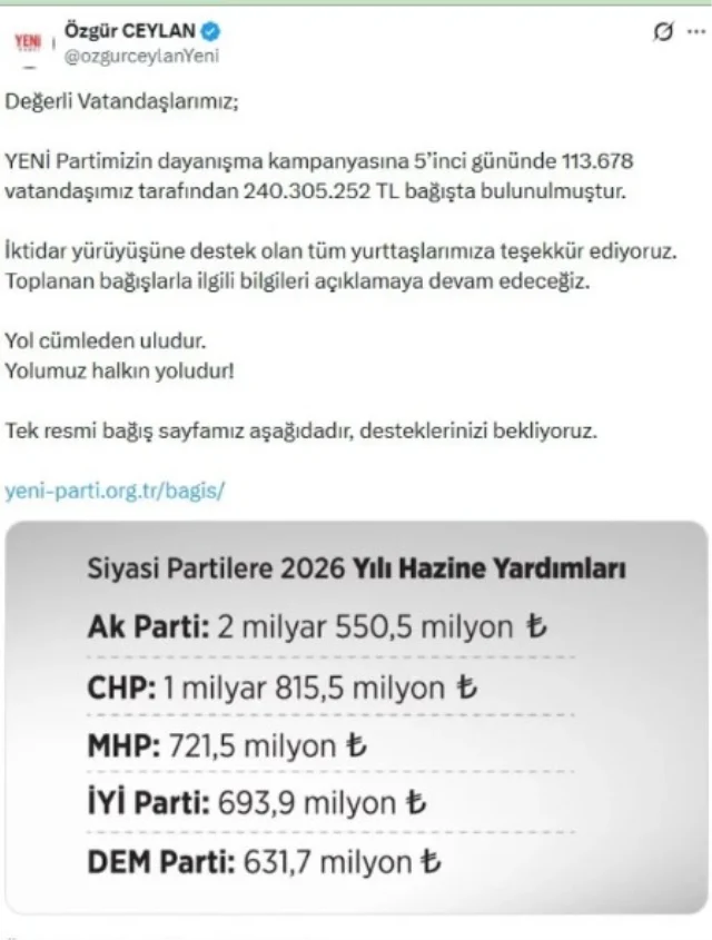 yeni-partiye-ne-kadar-bagis-ya-72418496-3769-1-m.webp
